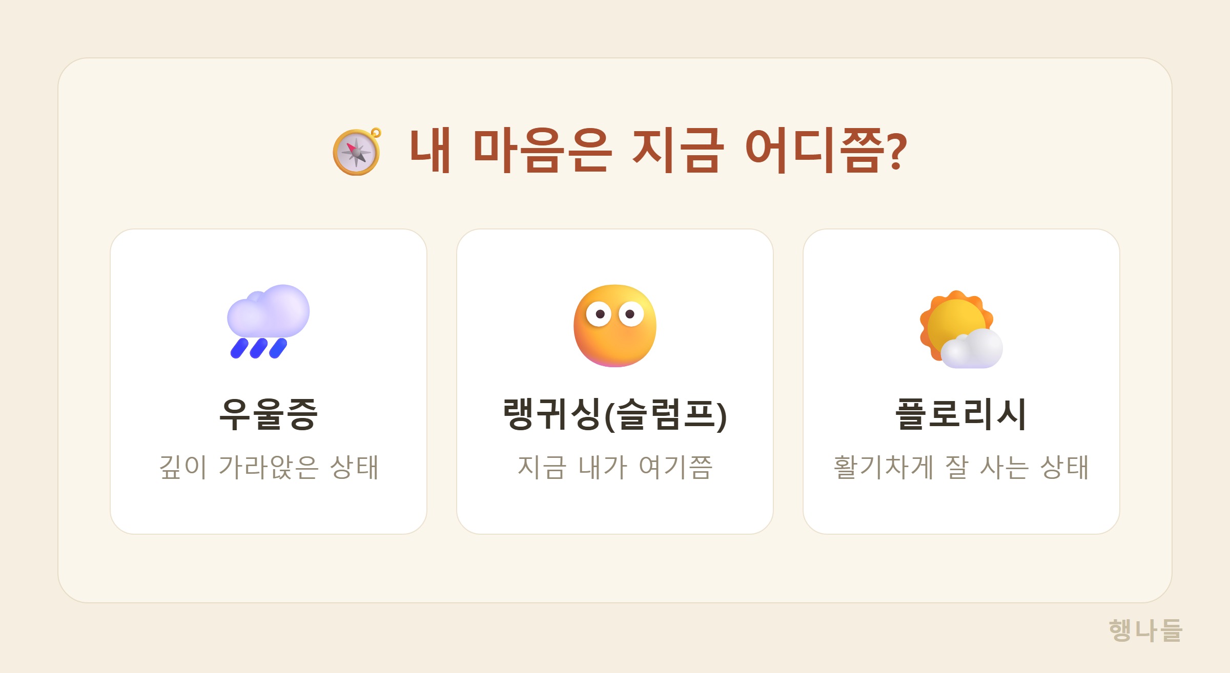 우울증과 랭귀싱(슬럼프)의 차이 - 마음 상태 단계
