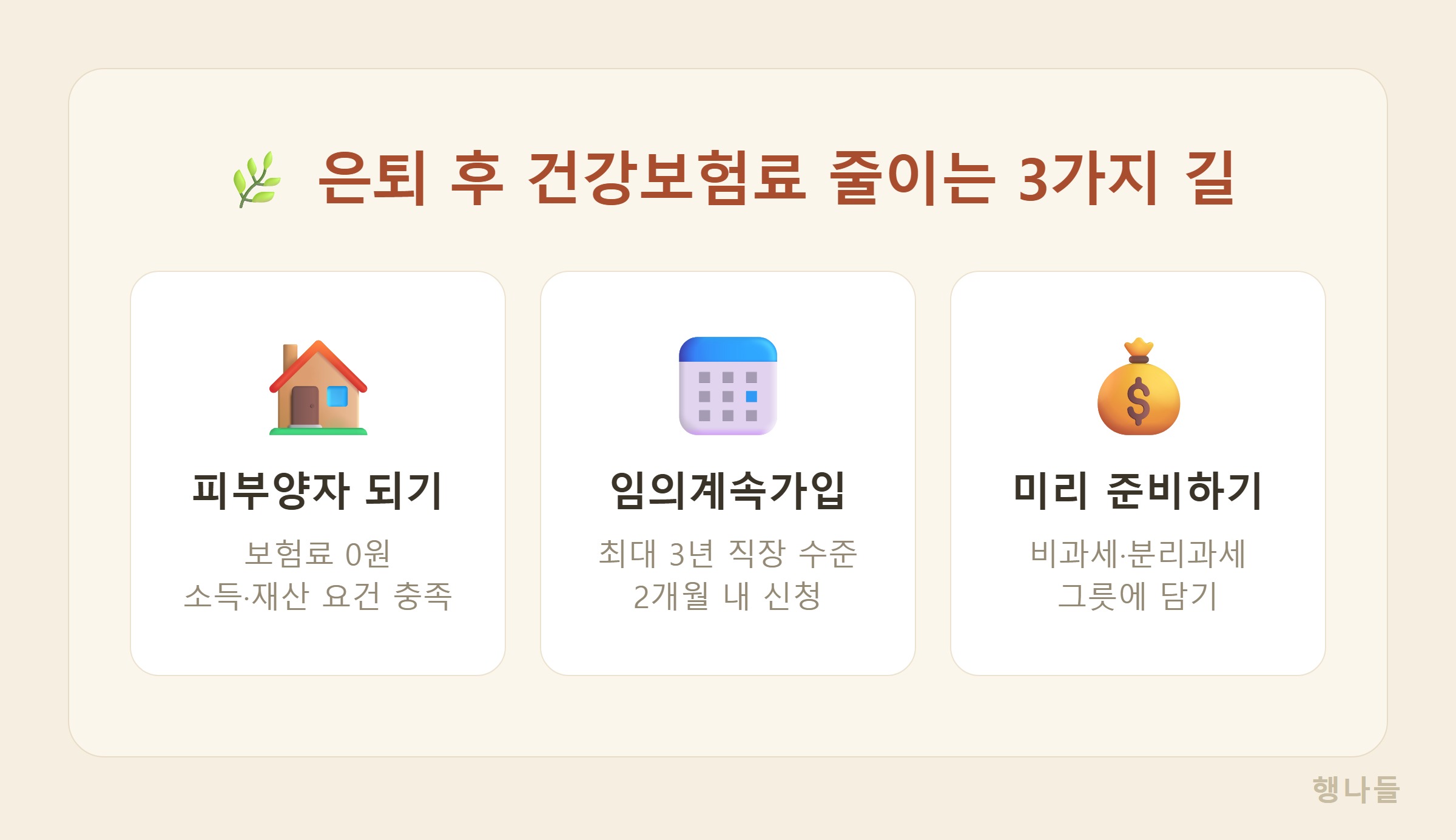 은퇴 후 건강보험료 폭탄 피하는 법 핵심 요약 - 피부양자 임의계속가입 금융상품 예방